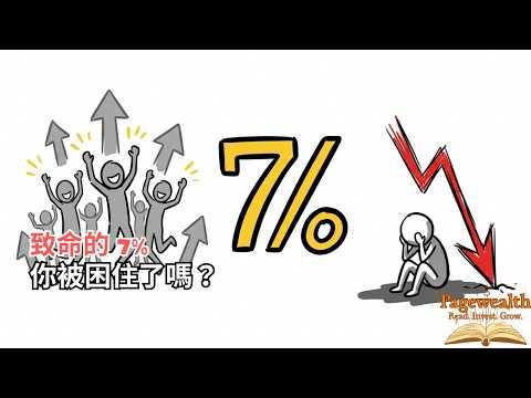 股市 4 個月的「投機劇本」:看懂這張圖,別再當最後一個進場的替死鬼「Pagewealth」